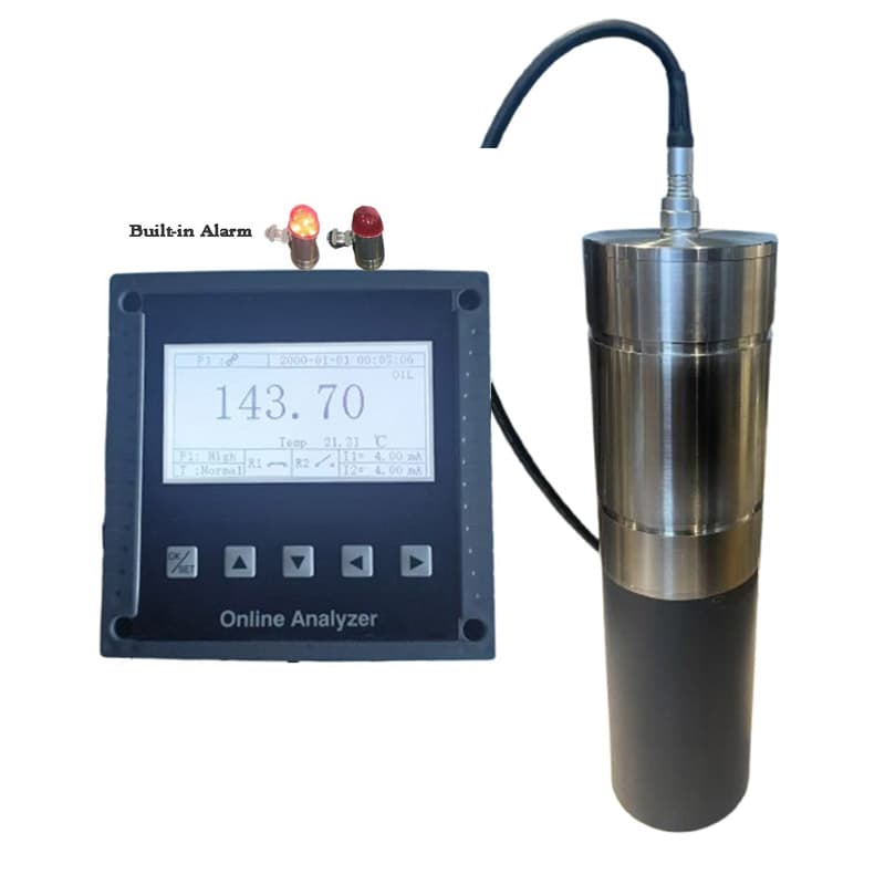 Refined Petroleum Products